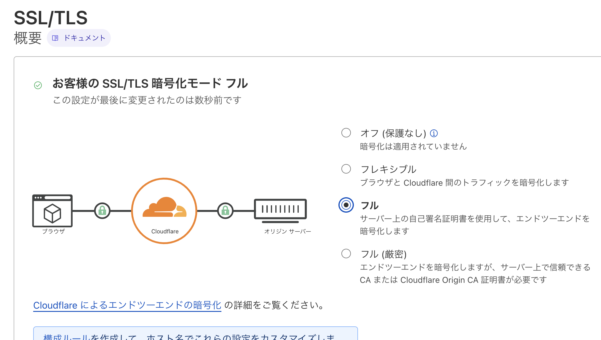 Image in a image block